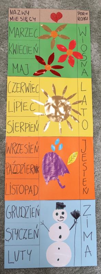 4 (Loretanki.edu.pl).JPG